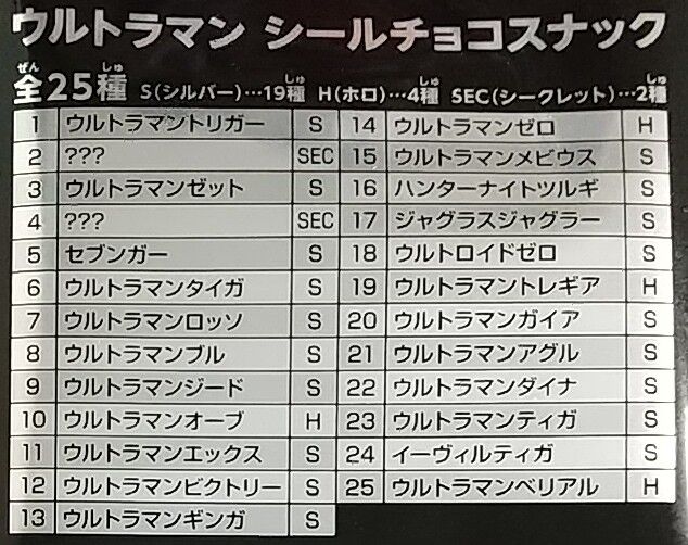 シールはトリガーも含めた全25種類 ウルトラマンシールチョコスナック Chaos Hobby Blog シールはトリガーも含めた全25種類 ウルトラマンシールチョコスナック Chaos Hobby Blog
