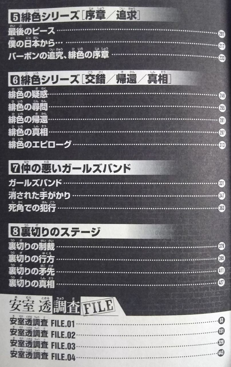 劇場版 名探偵コナン ゼロの執行人が公開中 名探偵コナン 安室透セレクション Chaos Hobby Blog