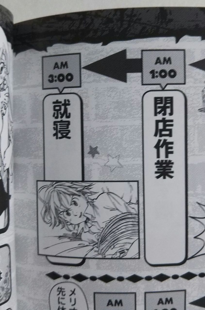 Bikol 七 つの 大罪 ペア 画 Bikol 七 つの 大罪 ペア 画