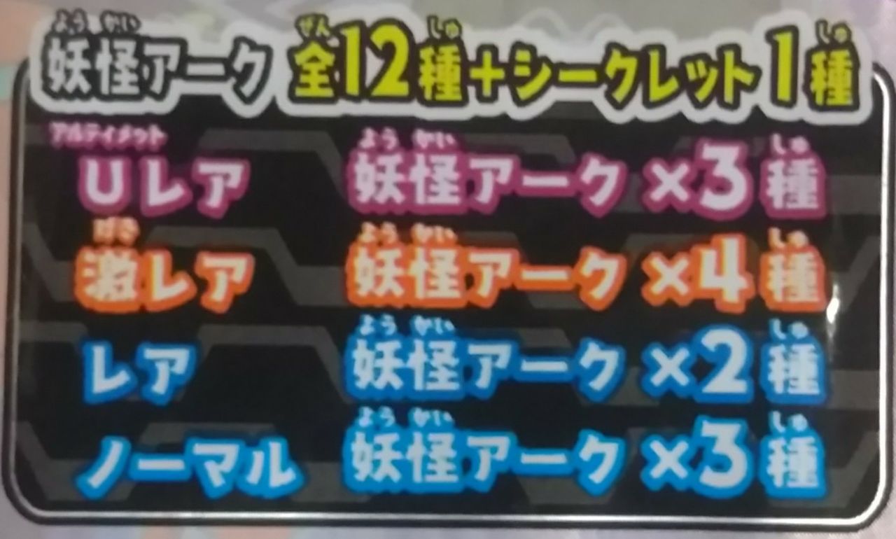 妖怪ウォッチ FOREVER FRIENDS】妖怪アーク零 ～銀幕の向こう側