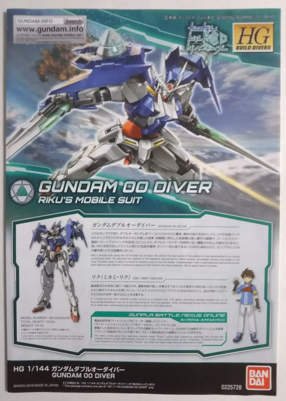 Hg 1 144 ガンダムダブルオーダイバー Hgカスタマイズキャンペーン18 ガトリングガン ジョイントパーツ Chaos Hobby Blog Hg 1 144 ガンダムダブルオーダイバー Hgカスタマイズキャンペーン18 ガトリングガン ジョイントパーツ Chaos Hobby Blog