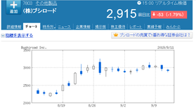 SnapCrab_NoName_2019-9-11_23-8-57_No-00