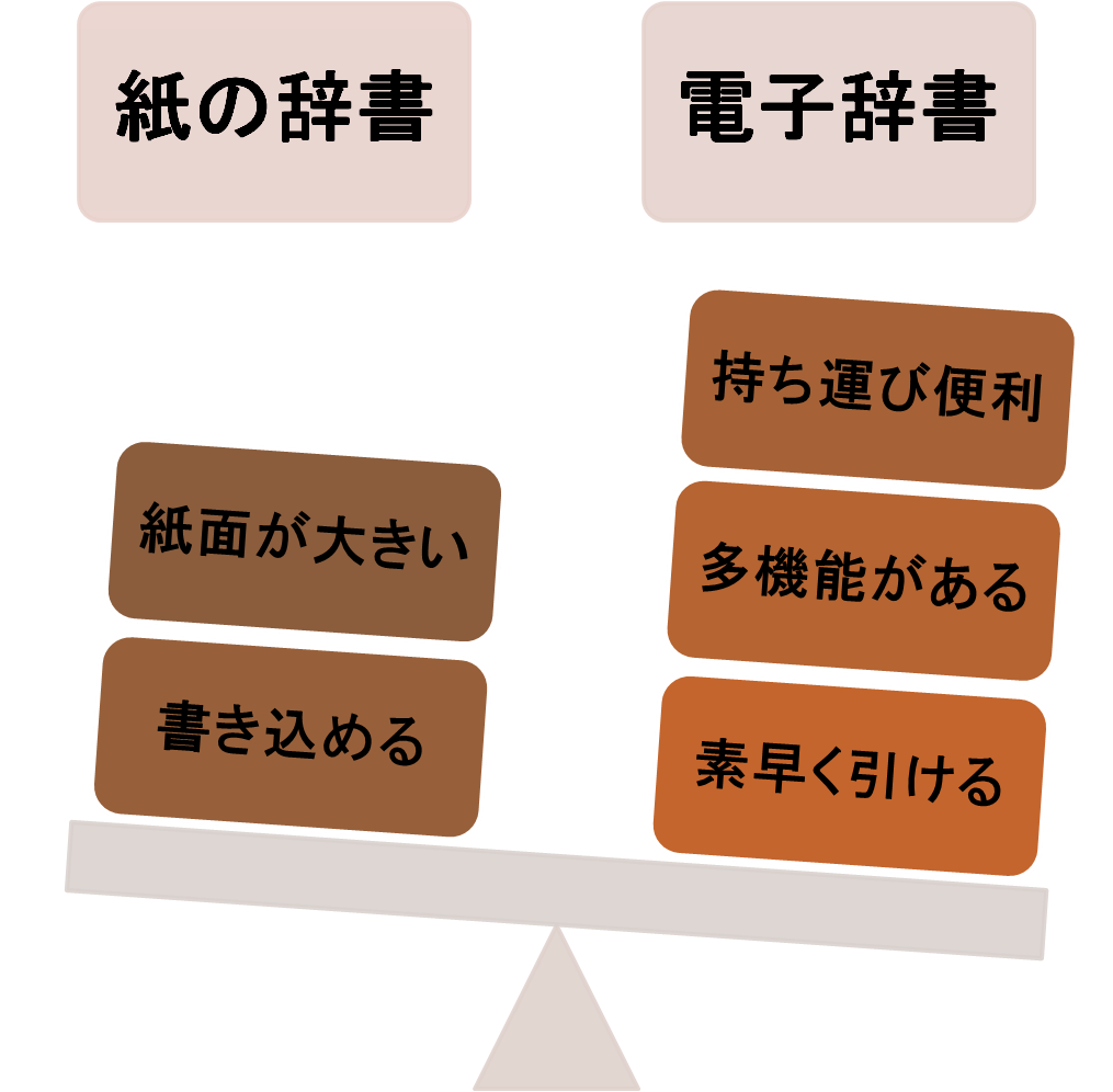 Koba English Gym Autonomous Learning Koba English Gym Autonomous Learning