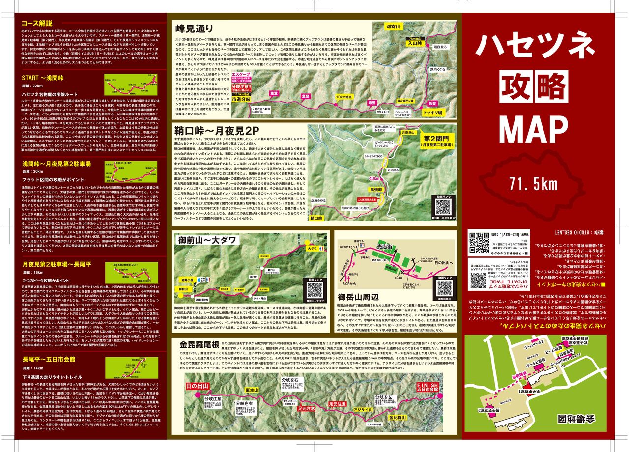 裏山の獣人 ハセツネ攻略マップ