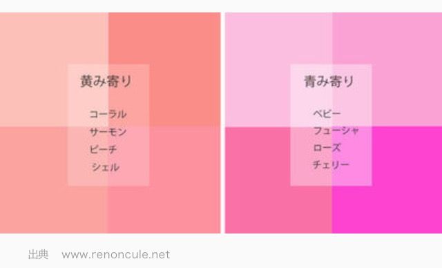 実は簡単 パーソナルカラー診断 アルプスのアラサーchen