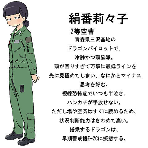 ひそねとまそたん 懐かしのアニメソング 昭和の名作 18年春 夏アニメ