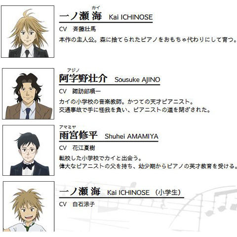 ピアノの森 懐かしのアニメソング 昭和の名作 18年春 夏アニメ ピアノの森 懐かしのアニメソング 昭和の名作 18年春 夏アニメ