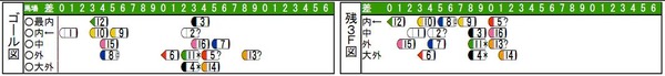 11011611