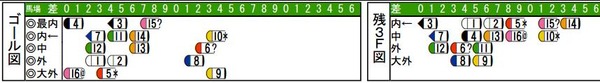 09121211tenkai