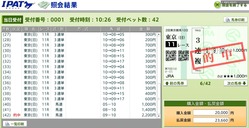 14オークス赤木馬券モンスター_総括
