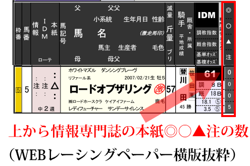 20120610阪神11RWRP