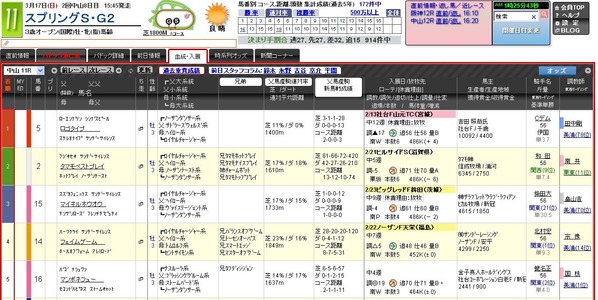 育成牧場_スプリングS
