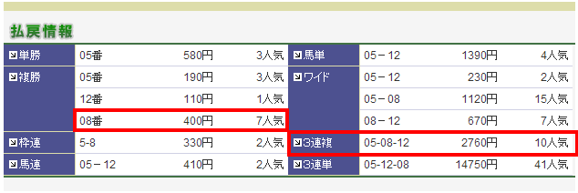 L2HJ