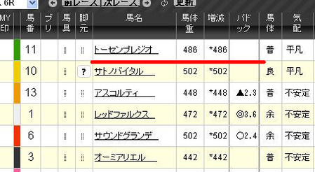 トーセンプレジオ
