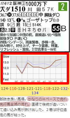 12r
