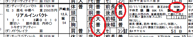 安田記念コラム26