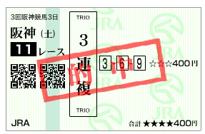 阪神11R3連複GAZOU