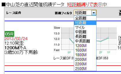 kyorifilter