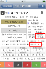 ijv3/27阪神10R