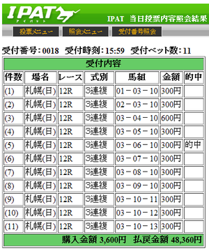 0018L12TRIF