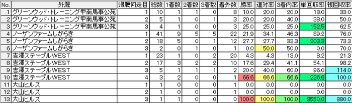 ikee_kikyuu2017