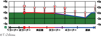 08111400ko