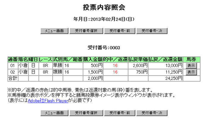 20130228