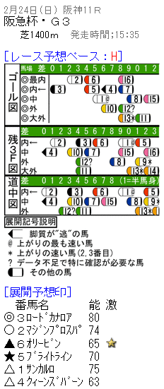 tenkai2