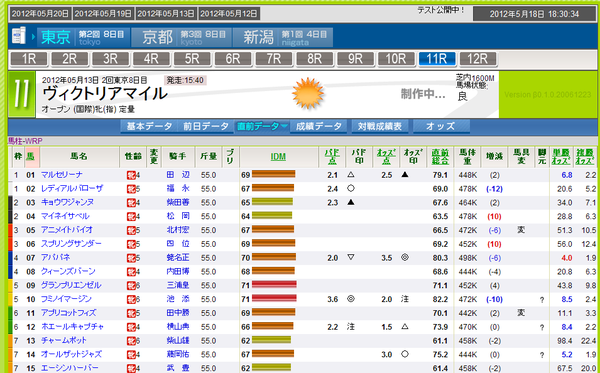 WEBVIEW