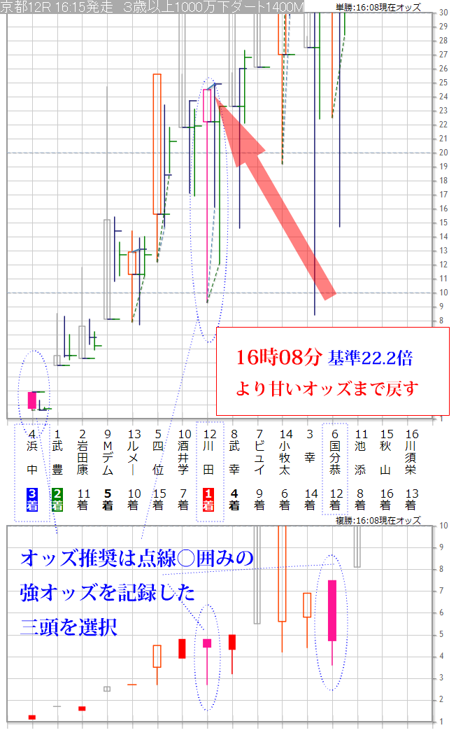 BLOG_K121608n