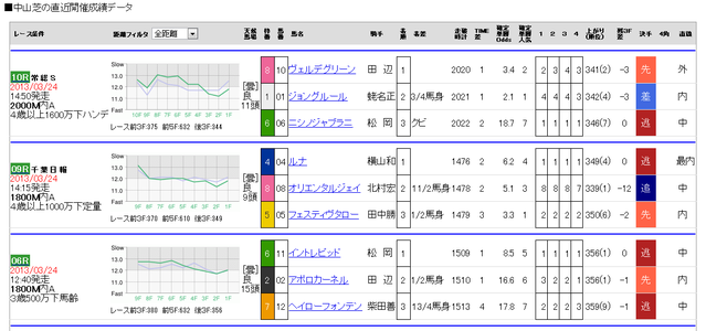 seiseki