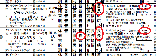 安田記念コラム25