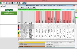赤木オークス着候補