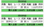 dv中山3/29R