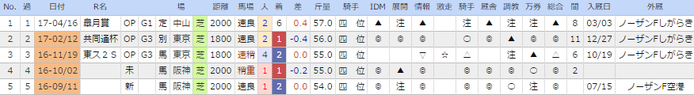 suwa-