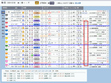 10/31福島4R