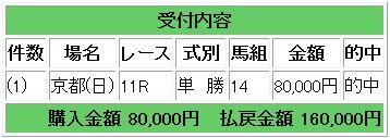 hhhgfgh
