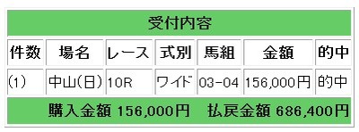 12121211