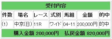 820000