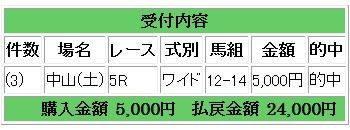 240