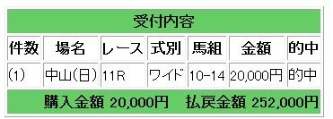 ワイド