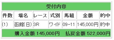 522000