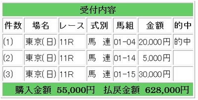 628000
