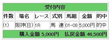 うま1