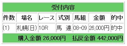 keibatekicyuu