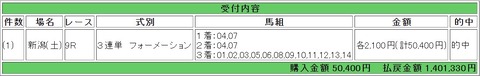 141競馬新潟９