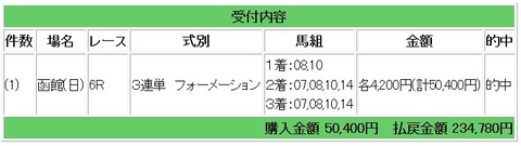 競馬AS