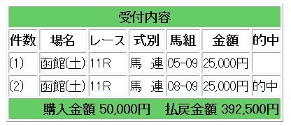 競馬r