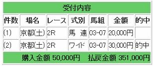 競馬2