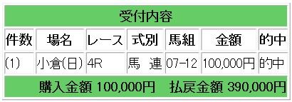 競馬D